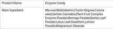 Load image into Gallery viewer, ENZYME CANDY